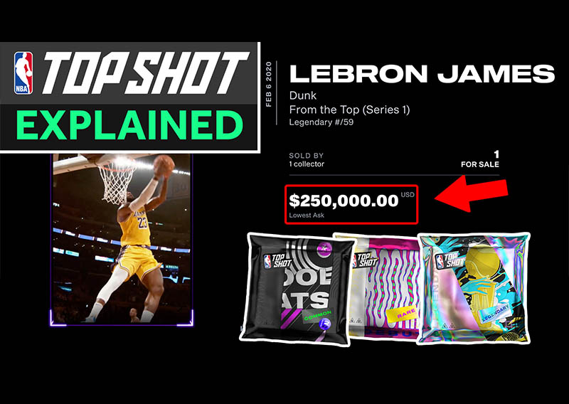 NBA TopShot Explained – How The NFT-Based System Works