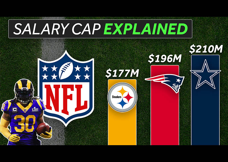 How Does The NFL Salary Cap Work?