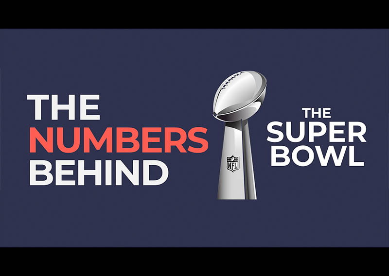 The Numbers Behind: The Super Bowl